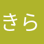 きらあふろ