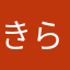 きらうさC