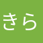 きらくなみ