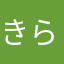 きらりみみ