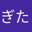 ぎたりしゅとさん