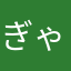 ぎゃぁぁぁあ