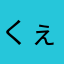 くぇrちゆいおp