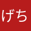 げちゃめそ