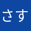 さすらいアヒル