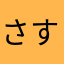 さすらい派