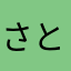 さとけん。