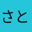 さとるの父