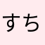 すちゃんまる