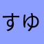 すゆりつむちりし