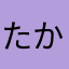 たかさとちん