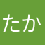 たかしのサッカー塾