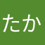 たかたかう