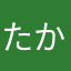 たかたか0709