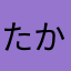 たかてぃんどぅ