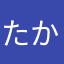 たかなみはらたあさなまらけあ