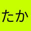 たかのり0506