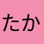 たかひろろろろろ