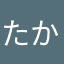 たかぴろたかひろ