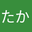 たかまならわま