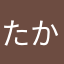 たかまはわかさわさかまさかまさま