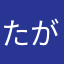 たがたが