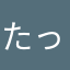 たっぴー&うっぴー