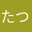 たつきちのご