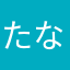 たなはらゆたあけさなちかな