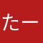 たーギズモ
