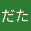 だたつや