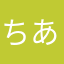 ちあき98