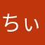 ちぃろ