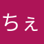 ちぇぶちゃぴ