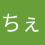 ちぇるきち