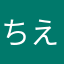 ちえりりり〜