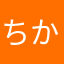 ちかこ(*^^*)