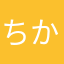 ちかちゃんぺ