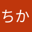 ちかぼー