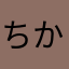 ちからもちとおじさんクマ