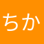 ちか123456