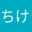 ちけを