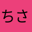 ちさこのすけ