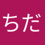 ちだあく