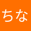 ちなたそ