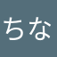 ちなつちふゆ