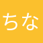 ちなつ姫