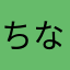 ちなつ0606