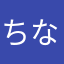 ちなつ998