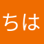 ちはやまり